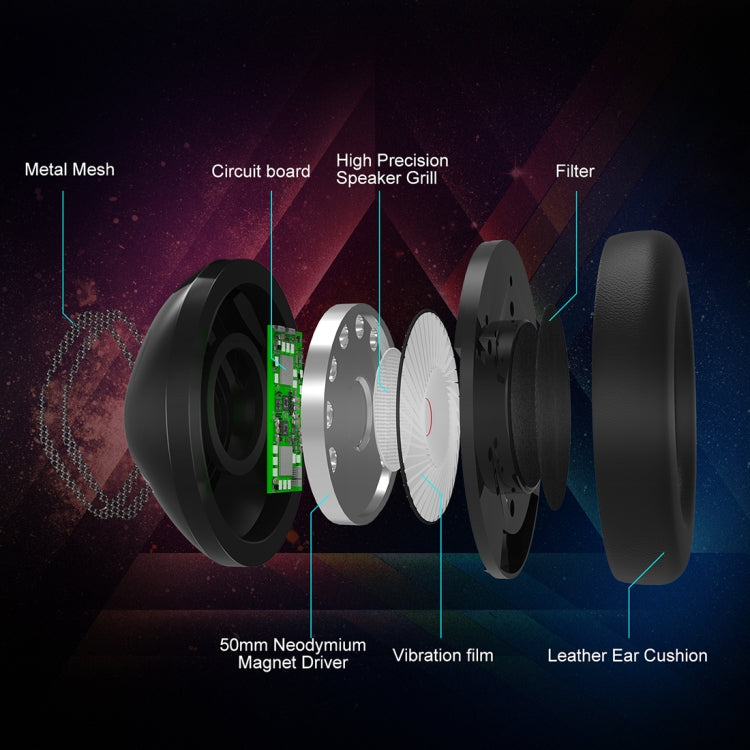 ONIKUMA K19 Single Plug Light Adjustable Gaming Headphone with Microphone