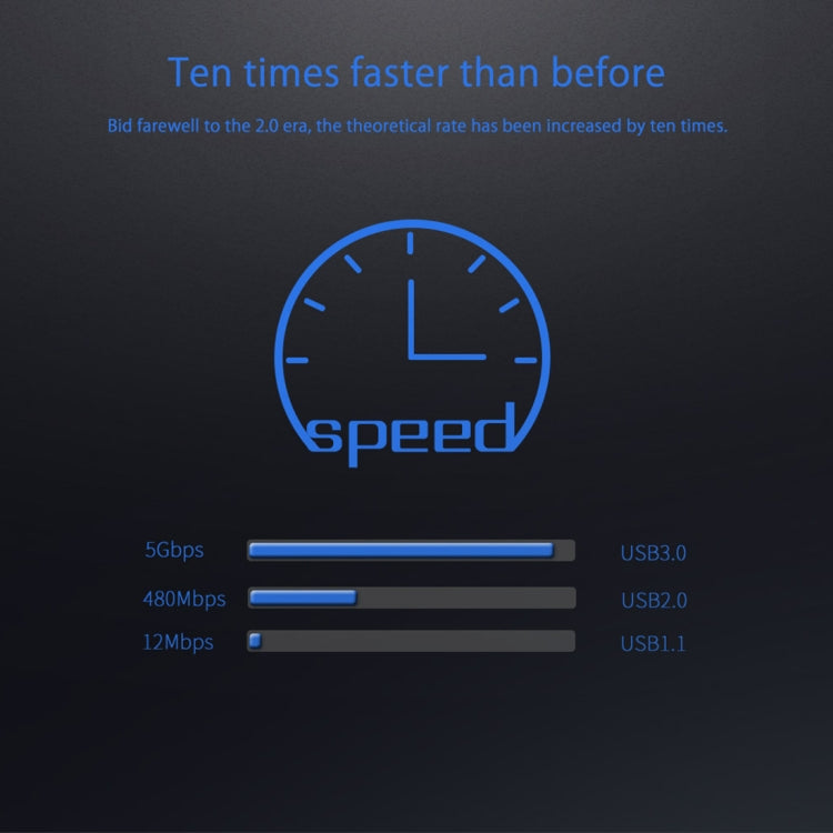 ORICO M3H10-U3-V2 Aluminum Alloy 10 USB 3.0 Ports HUB, M3H10-U3-V2