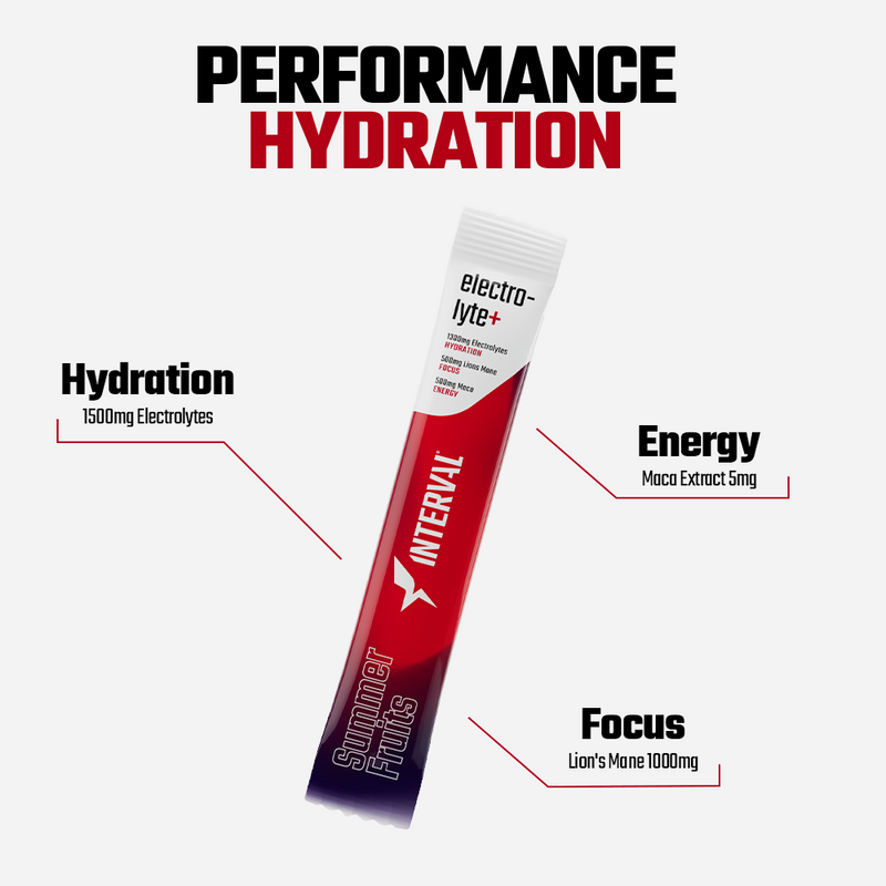 Electrolyte+ Performance Hydration 20 Pack - Summer Fruits