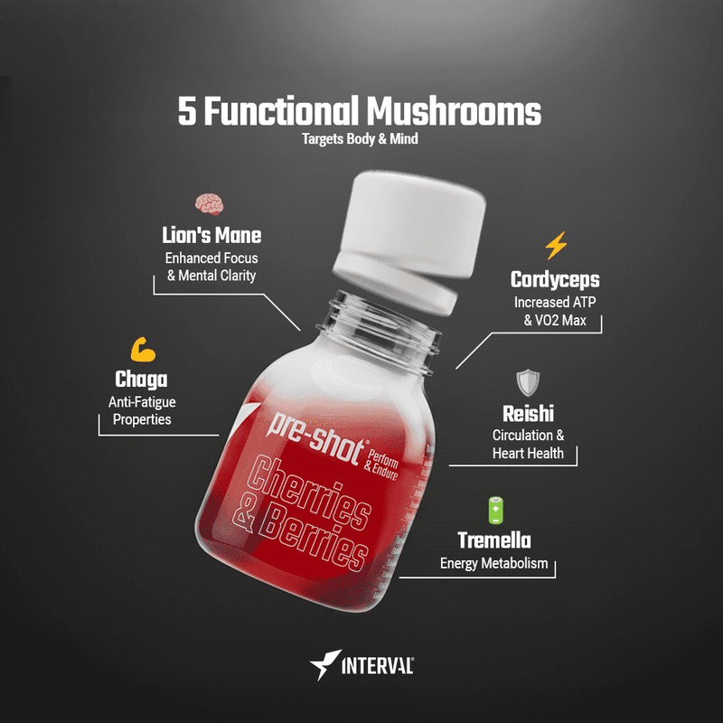 Pre-Workout Shot - Cherries & Berries (6 x 60ml)