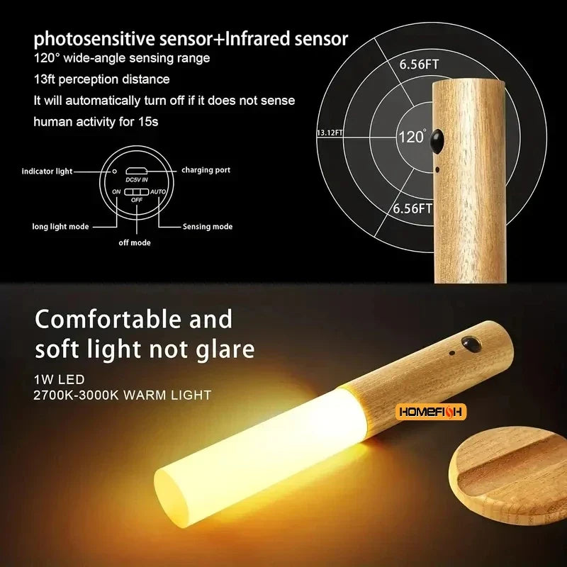 Intelligent LED Night Light - Rechargeable Motion Sensor Wall Light for Corridor, Cabinet, Bedroom, Toilet and Home