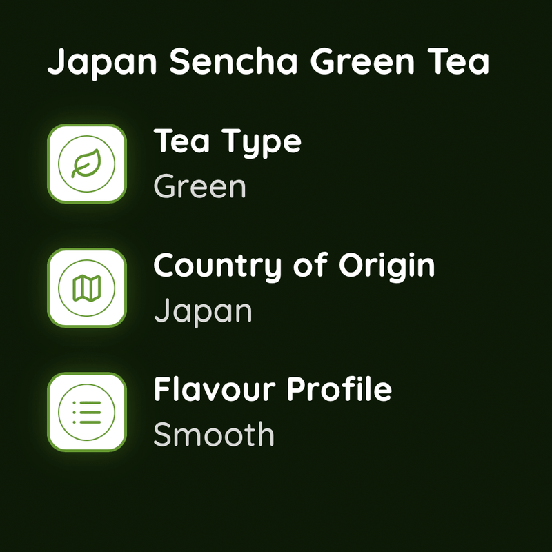 Japan Sencha Green Tea