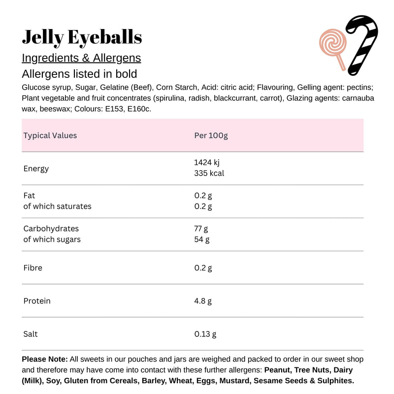 Jelly Eyeballs