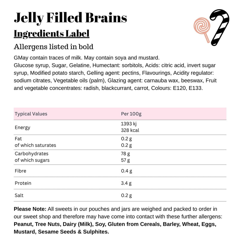 Jelly Filled Brains