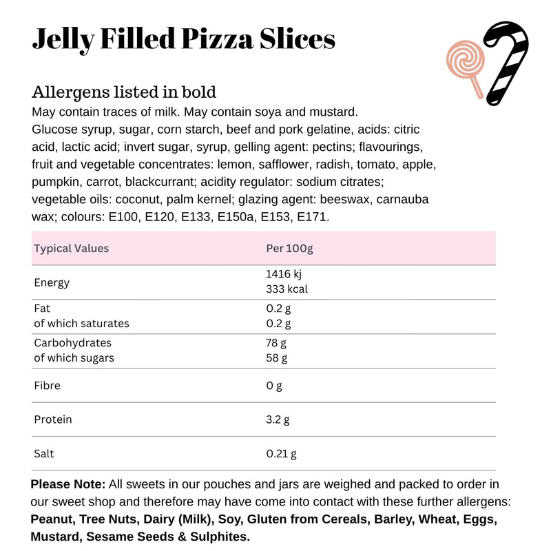 Jelly Filled Pizza Slices