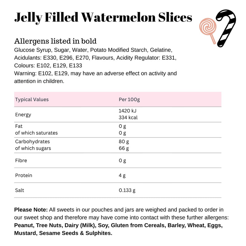 Jelly Filled Watermelon Slices