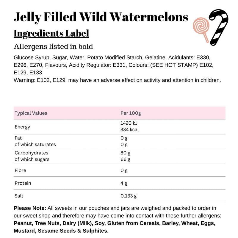 Jelly Filled Wild Watermelons