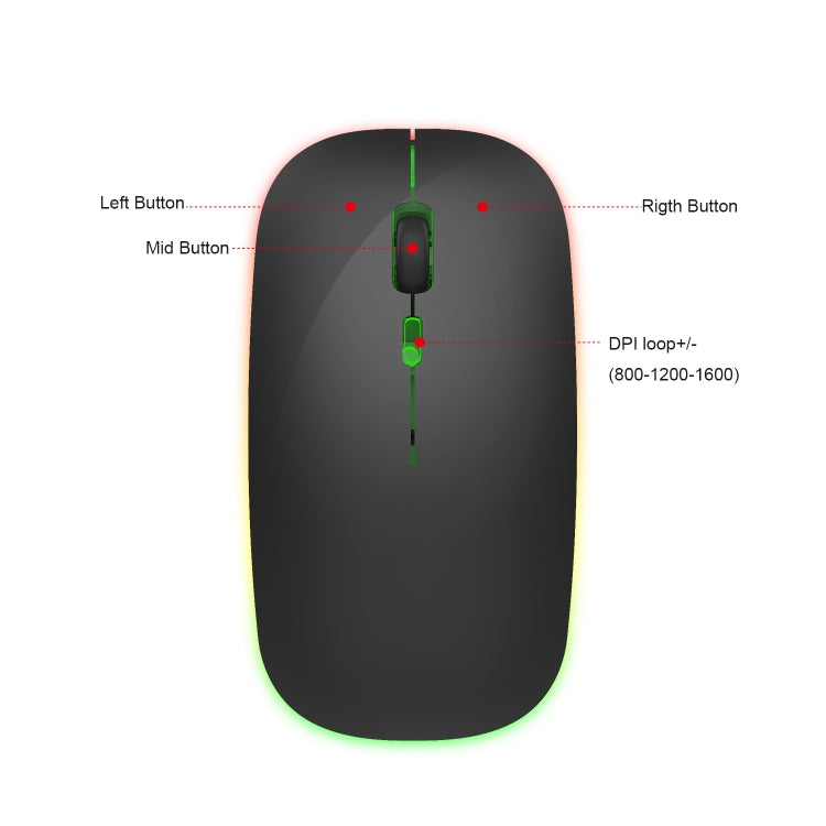 HXSJ M40 4 Key 2.4G Colorful Wireless Silent Mouse