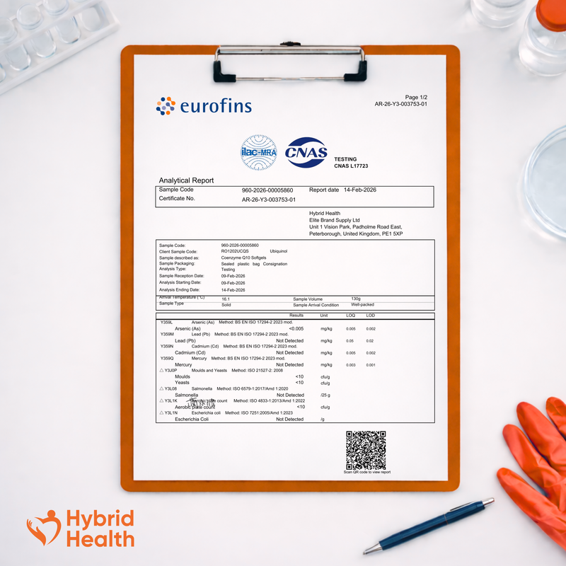 CoQ10 Ubiquinol