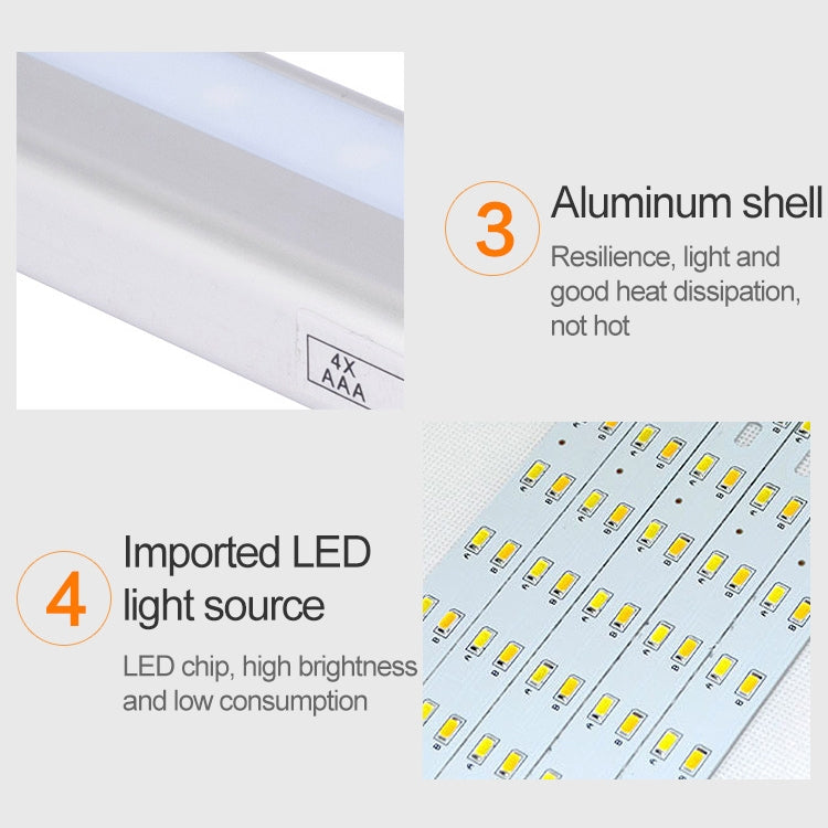 2.8W 60 LEDs Warm White Wide Screen Intelligent Human Body Sensor Light LED Corridor Cabinet Light, USB Charging Version, 2.8W 60 LEDs Warm White