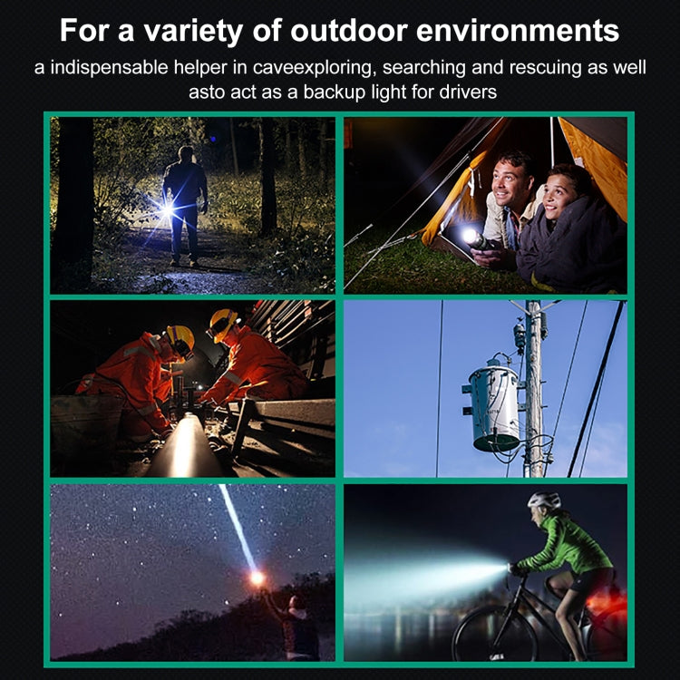 Aluminum Alloy Flashlight USB Rechargeable, 1