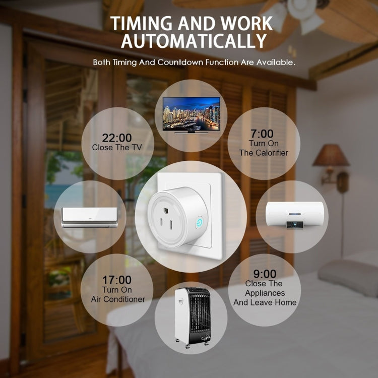 10A Round Shape WiFi Mini Plug APP Remote Control Timing Smart Socket Works with Alexa & Google Home, AC 100-240V, US Plug, 10A US Plug(Round Shape)