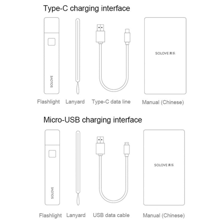 Original Xiaomi Youpin SOLOVE LED Flashlight 3000mAh USB Multi-function Portable Lighting, SOLOVE