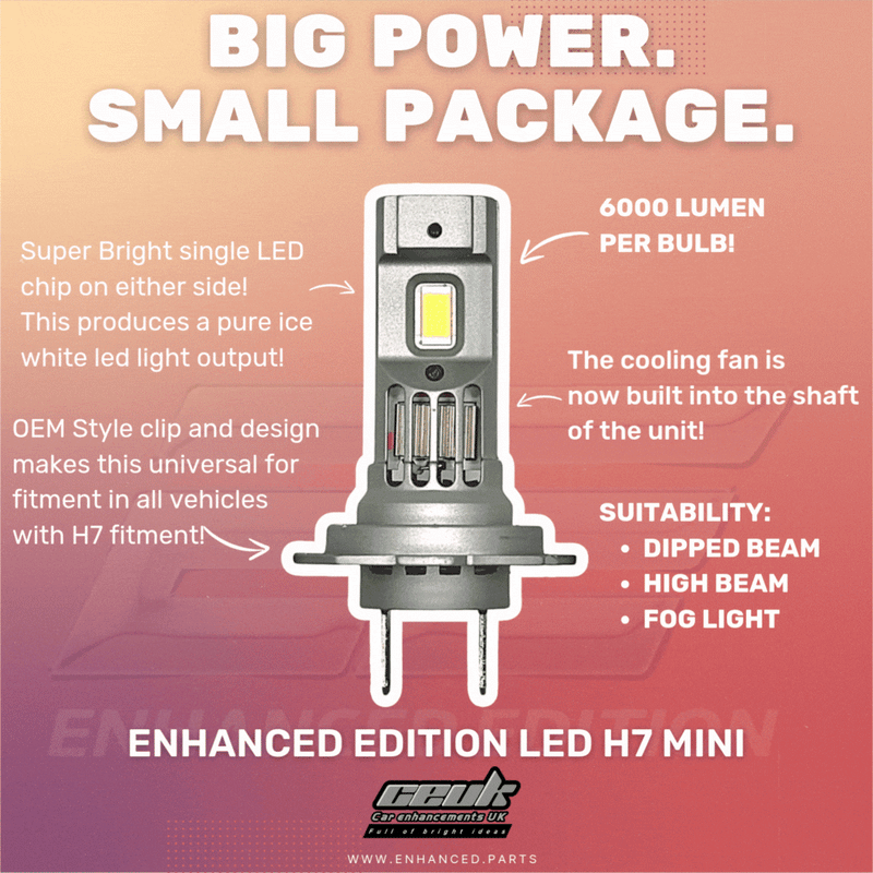Enhanced Edition LED H7 Mini (477 / PX26d)