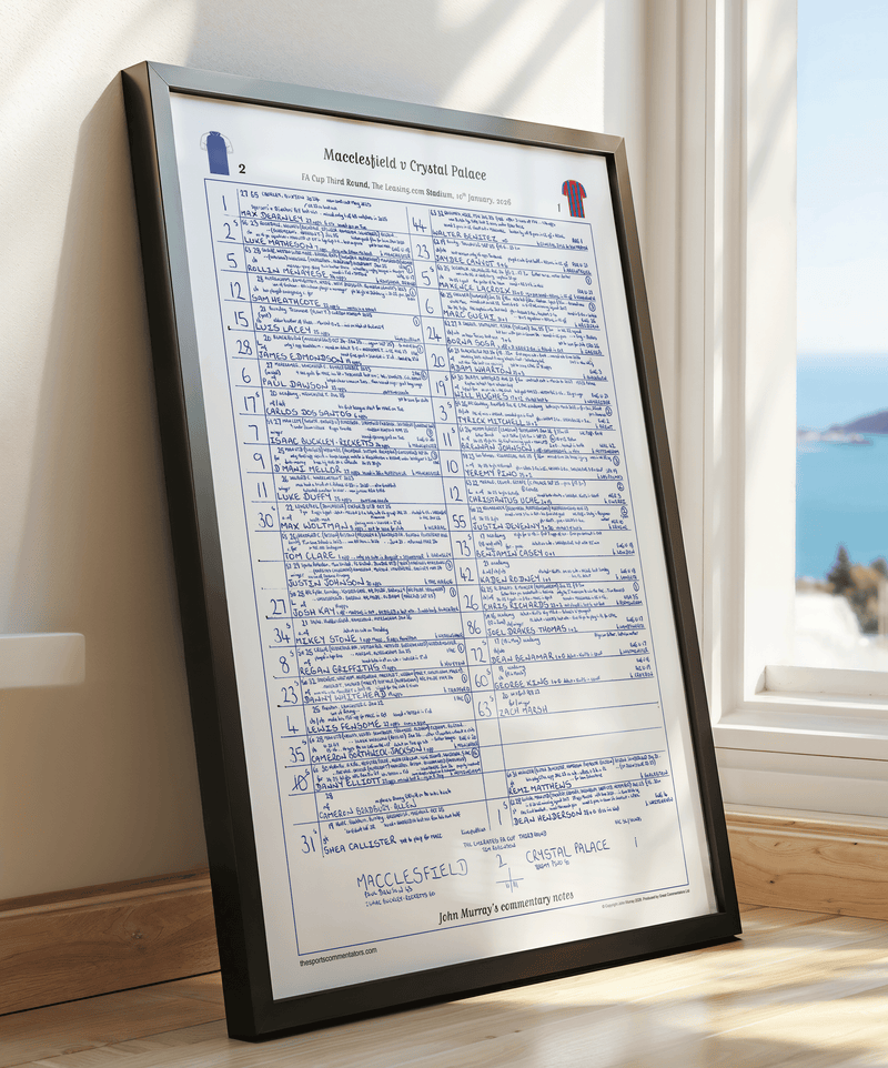 Macclesfield v Crystal Palace, FA Cup Jan 2026 - John Murray
