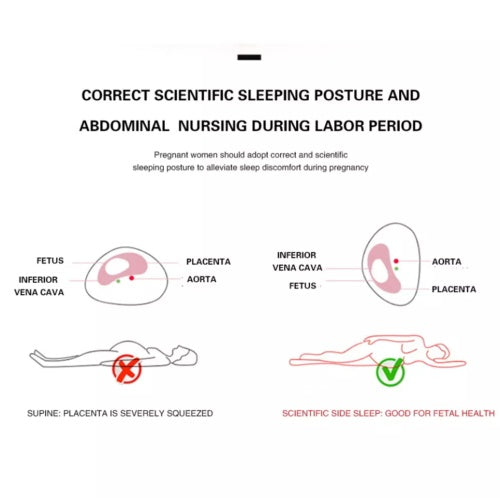 Large U Shaped Pregnancy Pillow Full Body Maternity Support Cushion Relaxing