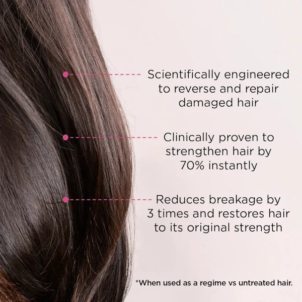 Let's Bond Conditioner - Treat Damaged Hair