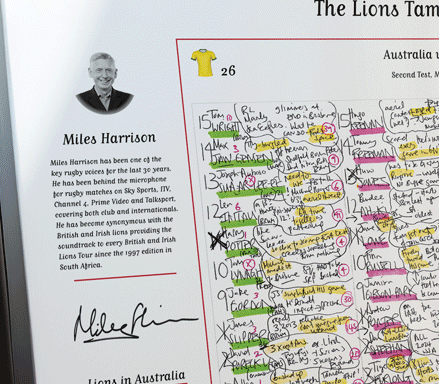 Australia v British Lions 2nd Test, Jul 2025 - Miles Harrison