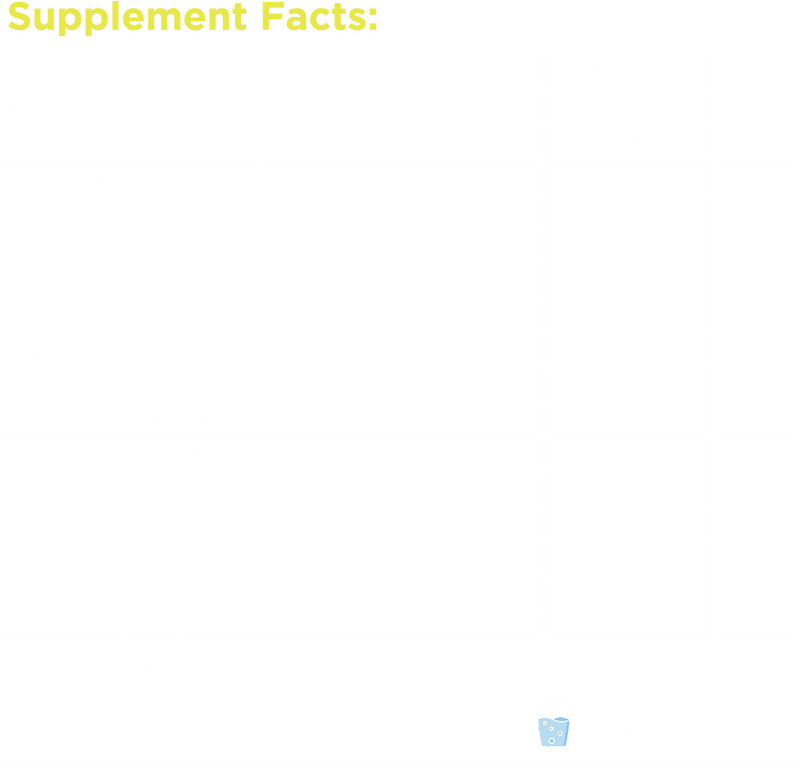 Nad+ Longevity Complex
