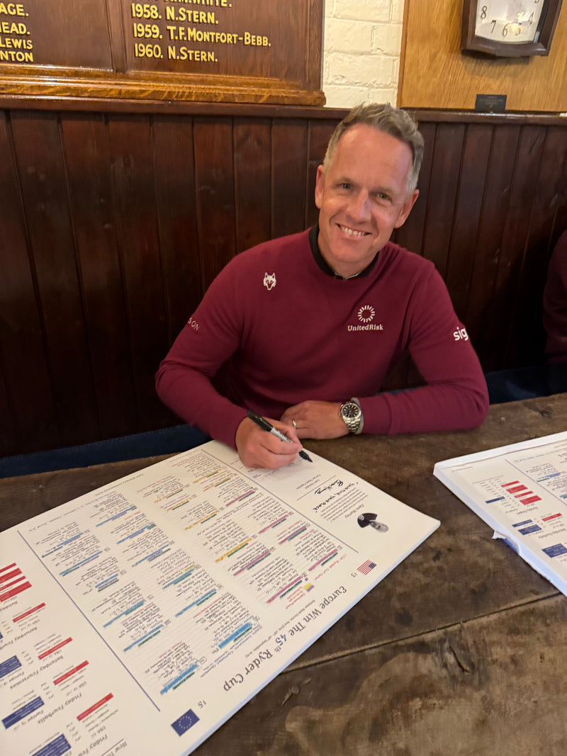 Ryder Cup Special Sep 2025 - Ewen Murray
