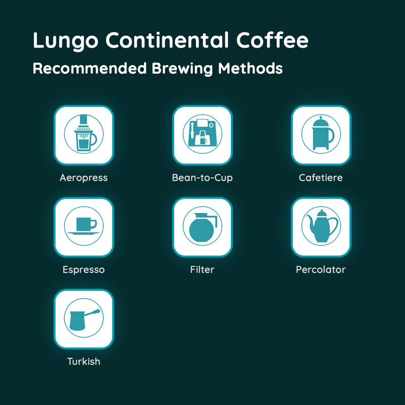 Lungo Continental Coffee