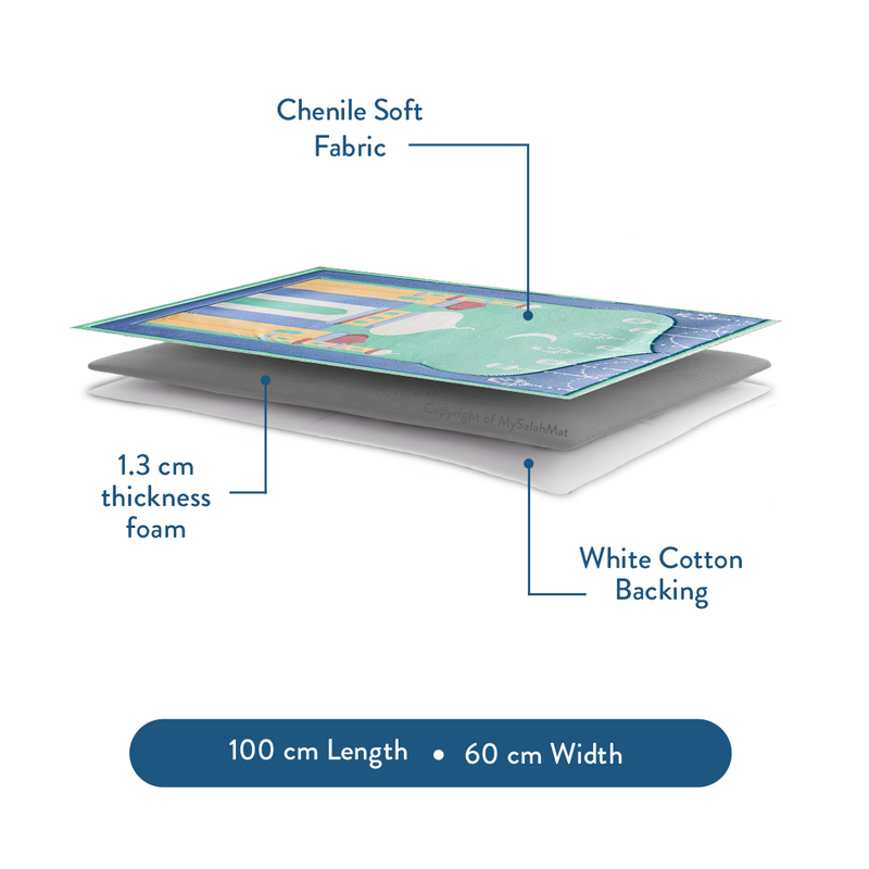 Padded Kids Prayer Mat with Aqua Mumbai Mosque Design by Urban Rugs UK | Ramadan & Eid Gift