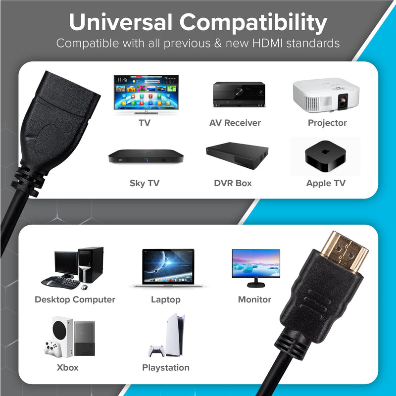 Maplin HDMI Male to HDMI Female 4K Ultra HD Extension Cable - Black