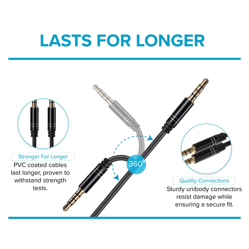 Maplin 3.5mm Aux Stereo 4 Pole Jack Plug to 3.5mm 4 Pole Jack Plug Cable - Black, 3m