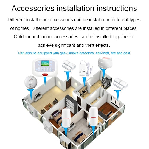 DY-GSM50A 8 in 1 Kit  315MHz / 433MHz Wireless GSM/PSTN Intelligent Anti-Burglar Alarm System, Touch Panel LCD Screen, DY-GSM50A