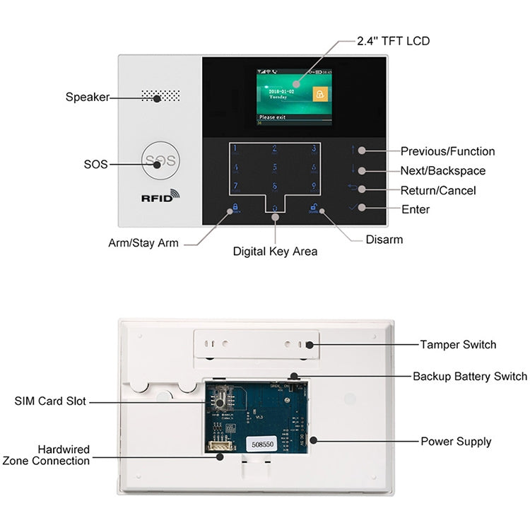 PG-105-GSM GSM/GPRS + WiFi Intelligent Alarm System with Touch Keypad & LCD Screen & RFID Function, EU Version, PG-105-GSM(EU Version)