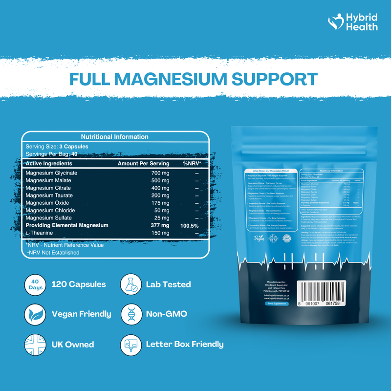 Magnesium Glycinate 8-in-1