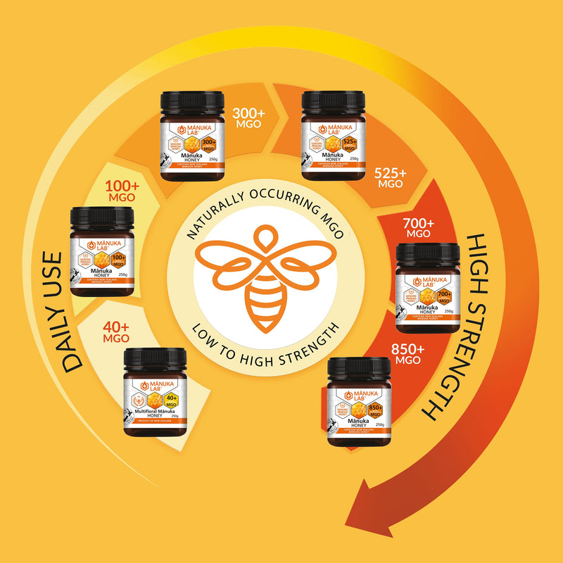Mānuka Honey 300+ MGO 250G
