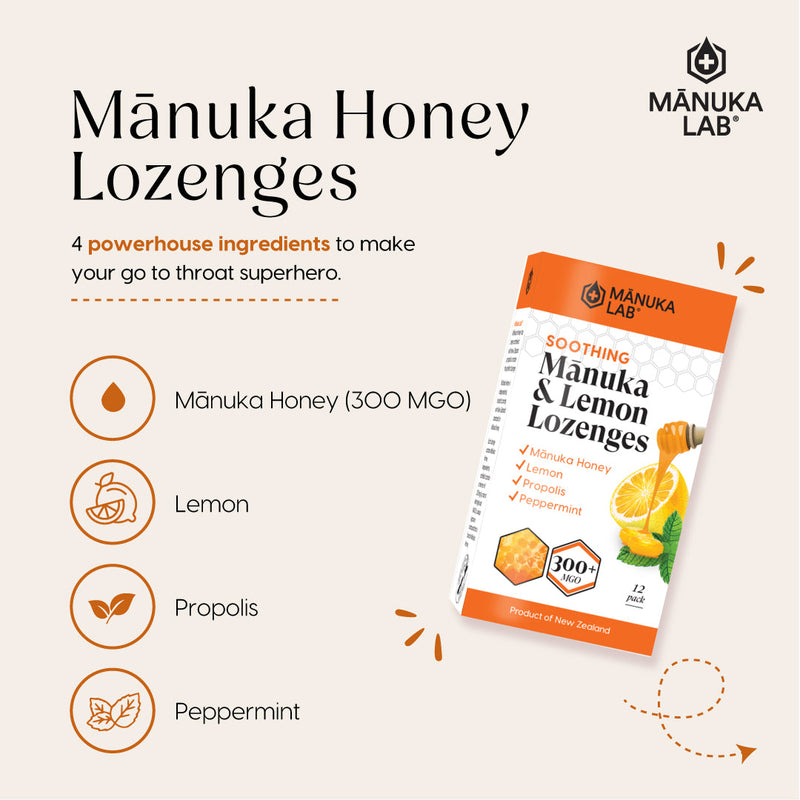 Manuka Honey Lozenges with Propolis