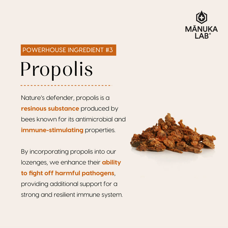 Manuka Honey Lozenges with Propolis