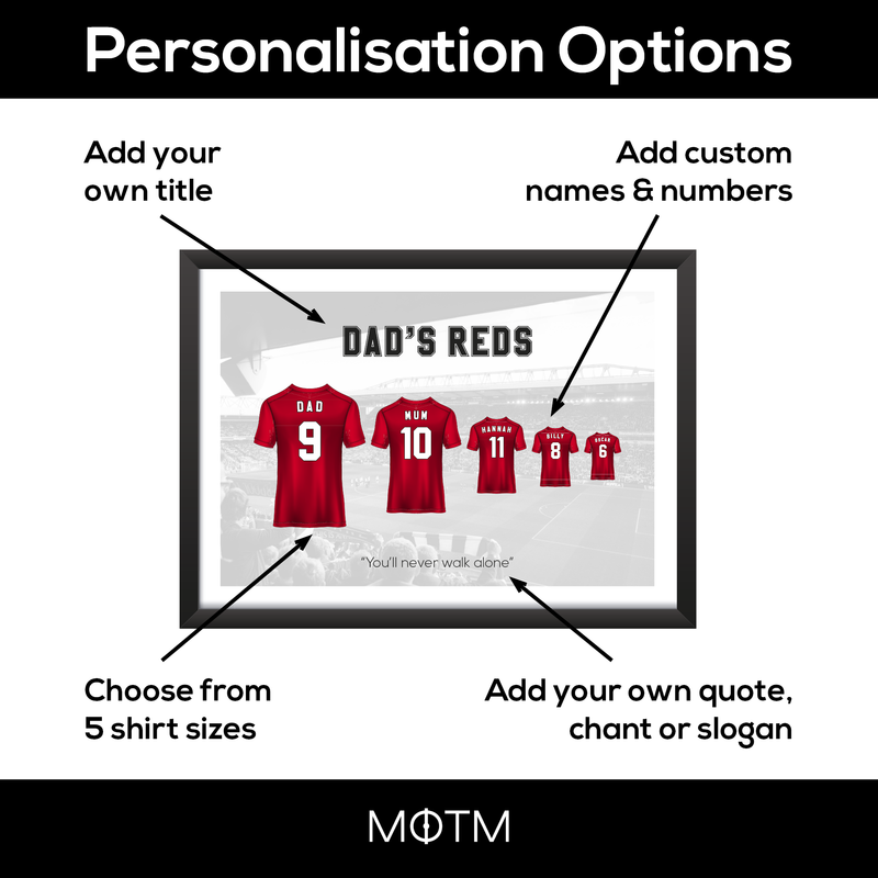 Personalised Nottingham Forest Print