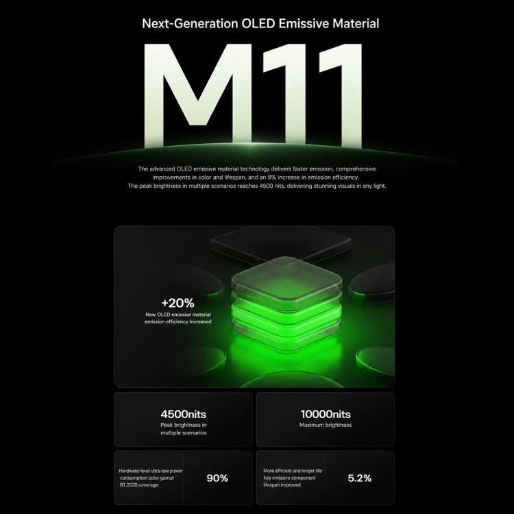 Xiaomi Redmi K100 Pro, 16GB+256GB, 6.59 inch Xiaomi HyperOS 3 Snapdragon 8 Elite V Series Octa Core, NFC, Network: 5G, 16GB+256GB