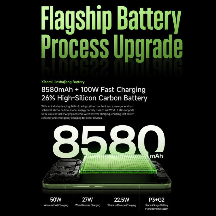 Xiaomi Redmi K100 Pro, 16GB+256GB, 6.59 inch Xiaomi HyperOS 3 Snapdragon 8 Elite V Series Octa Core, NFC, Network: 5G, 16GB+256GB