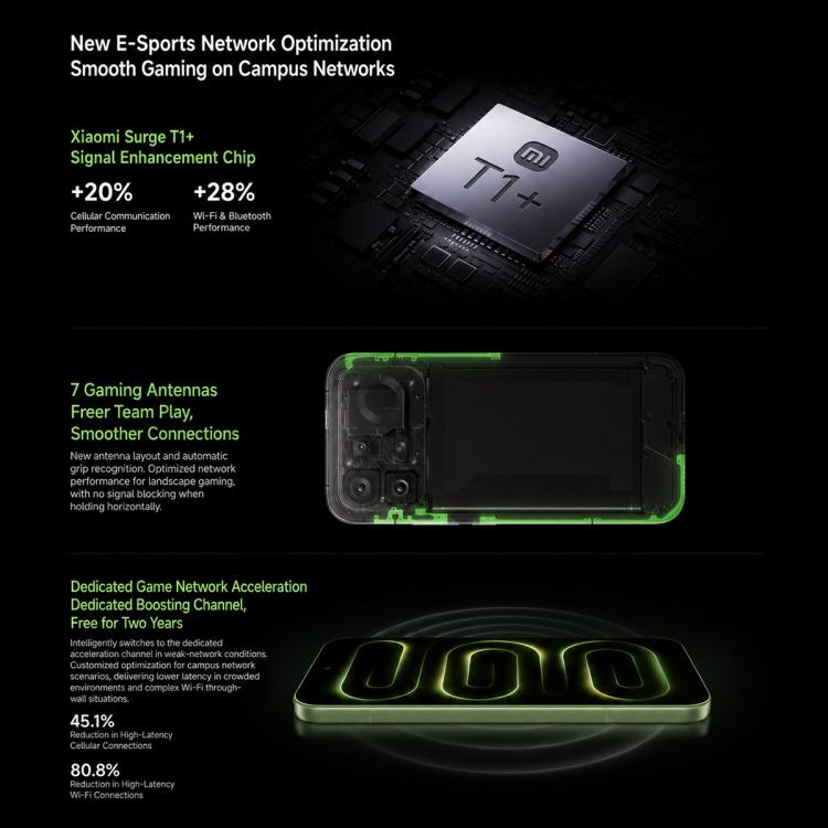 Xiaomi Redmi K100 Pro, 16GB+256GB, 6.59 inch Xiaomi HyperOS 3 Snapdragon 8 Elite V Series Octa Core, NFC, Network: 5G, 16GB+256GB