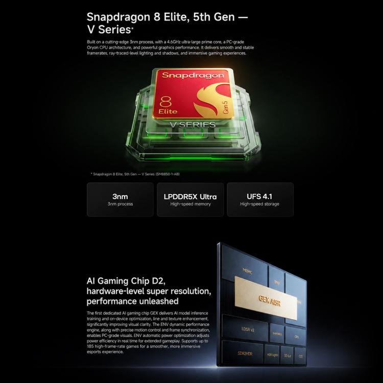 Xiaomi Redmi K100 Pro, 16GB+256GB, 6.59 inch Xiaomi HyperOS 3 Snapdragon 8 Elite V Series Octa Core, NFC, Network: 5G, 16GB+256GB