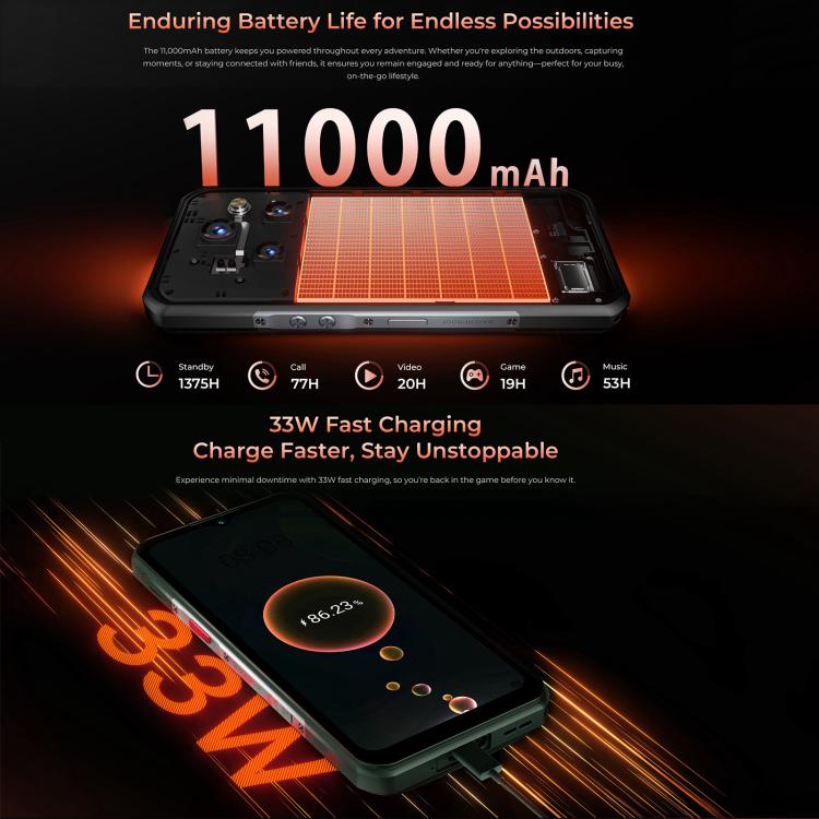 Oukitel WP55 Pro 5G Rugged Phone, 16GB+512GB, 108MP Camera, Fingerprint Identification, 6.6 inch Android 15 MediaTek Dimensity 7025 Octa Core, NFC, OTG, Network: 5G, WP55 Pro