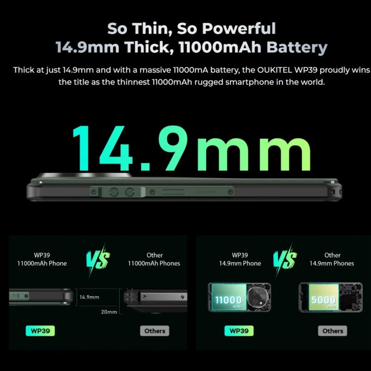 Oukitel WP39 Pro 5G Rugged Phone, 6GB+256GB, Night Vision, Fingerprint Identification, 6.6 inch MediaTek Dimensity 6100+ Octa Core, NFC, OTG, Network: 5G, WP39 5G