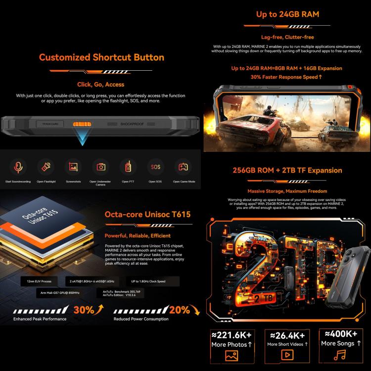 Blackview Oscal Marine 2, 4GB+64GB, 6.56 inch Android 15 Unisoc UMS9230E T615 Octa Core, Network: 4G, OTG, NFC, 4GB+64GB