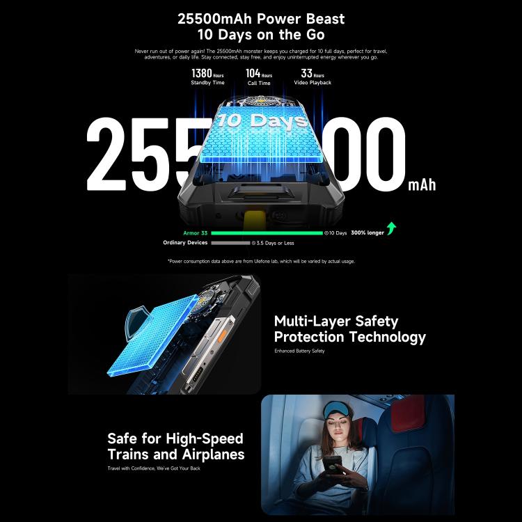 Ulefone Armor 33 Rugged Phone, 12GB+512GB, 6.95 inch Android 15 MediaTek Helio G100 Octa Core, Network: 4G, OTG, NFC, LED Light, Armor 33