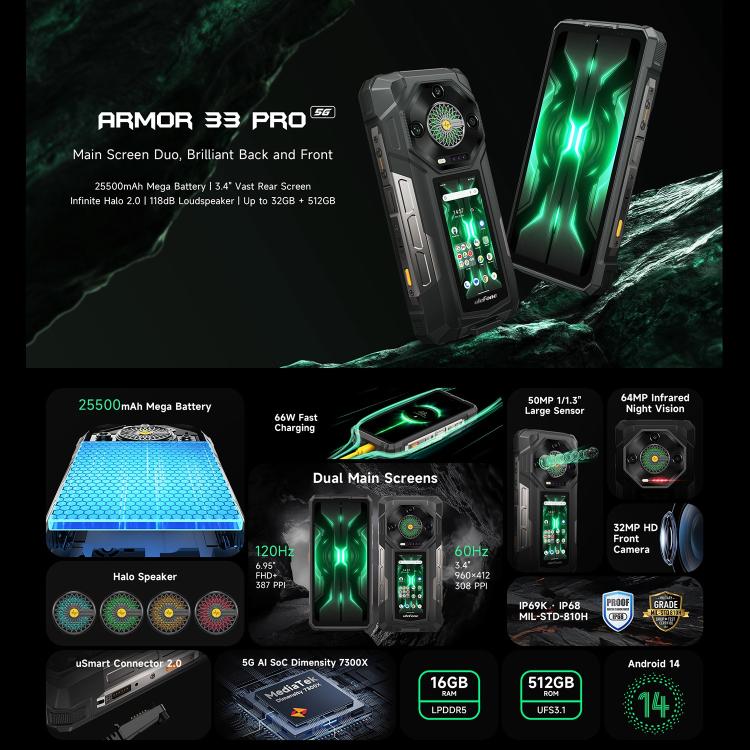 Ulefone Armor 33 Pro Rugged Phone, 16GB+512GB, Night Vision, 6.95 inch + 3.4 inch Dual Screen Android 14 MediaTek Dimensity 7300X Octa Core, Network: 5G, OTG, NFC, Armor 33 Pro