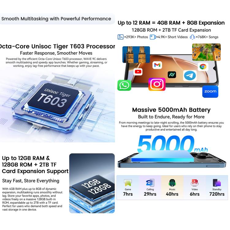 Blackview WAVE 9C, 4GB+128GB, 6.56 inch Android 15 Unisoc T603 SC9863A Octa Core, Network: 4G, OTG, 4GB+128GB