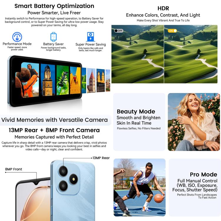 Blackview WAVE 9C, 4GB+128GB, 6.56 inch Android 15 Unisoc T603 SC9863A Octa Core, Network: 4G, OTG, 4GB+128GB