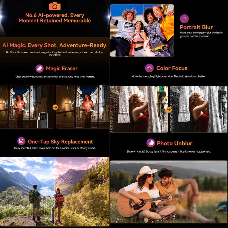 Blackview FORT 1, 6GB+256GB, 6.56 inch Android 15 Unisoc UMS9230E T615 Octa Core, Network: 4G, OTG, NFC, 6GB+256GB