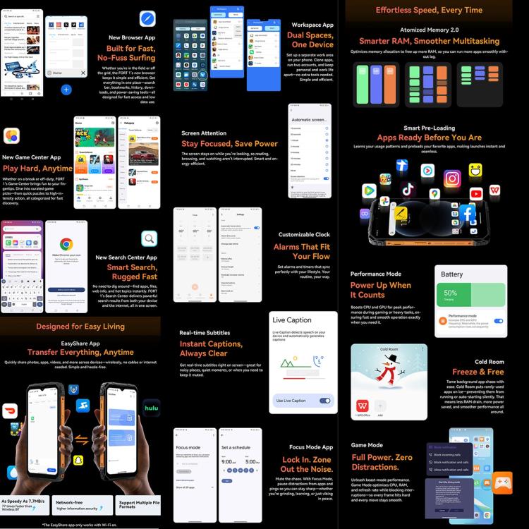 Blackview FORT 1, 4GB+128GB, 6.56 inch Android 15 Unisoc UMS9230E T615 Octa Core, Network: 4G, OTG, NFC, 4GB+128GB