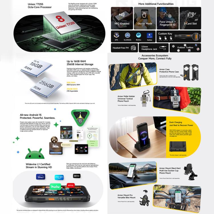 Ulefone RugKing, 8GB+256GB, IP68/IP69K Rugged Phone, 5.99 inch Android 15 Unisoc T7255 Octa Core, Network: 4G, NFC, OTG, RugKing, 8GB+256GB