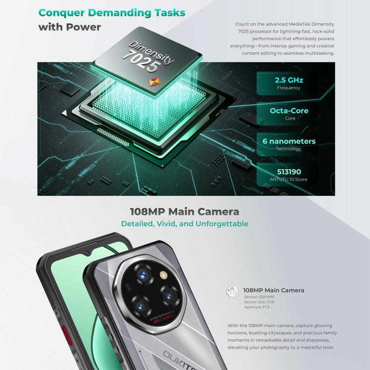 Oukitel WP62 Rugged Phone, 12GB+512GB, 108MP Camera, Fingerprint Identification, 6.6 inch Android 15 MediaTek Dimensity 7025 Octa Core, NFC, OTG, Network: 5G, 12GB+512GB